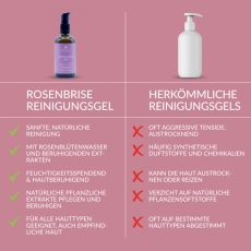 Reinigungsgel Rosenbrise, 100 ml
