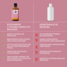 Bio 2-Phasen Gesichtsreiniger Rosenbrise, 100 ml