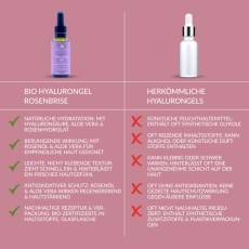 Bio Hyalurongel Rosenbrise, 50 ml